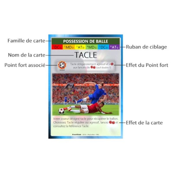FootClub - Jeu de société – Image 5