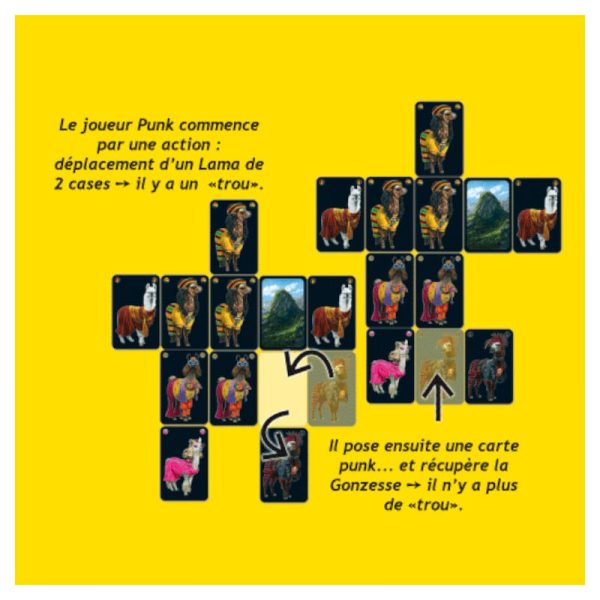Gang of lamas - Jeu de société – Image 3
