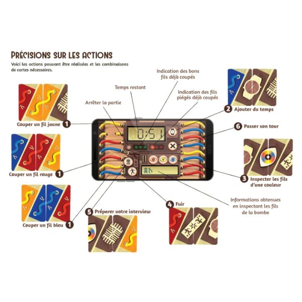 Phone bomb - Jeu de société – Image 3