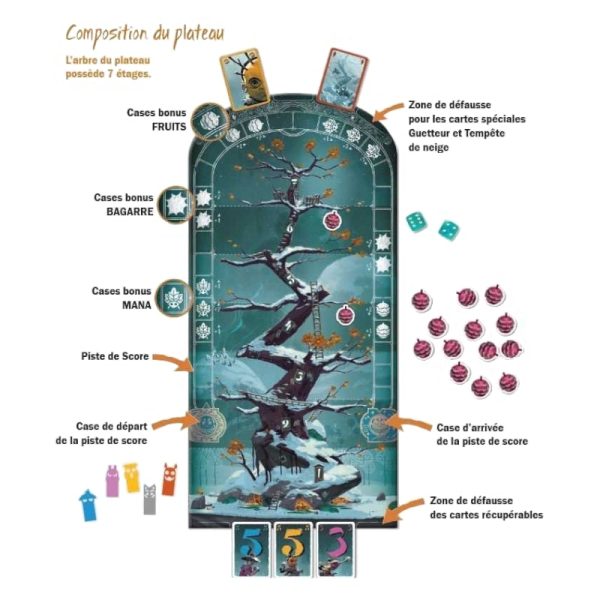 Snow time - Jeu de société – Image 3